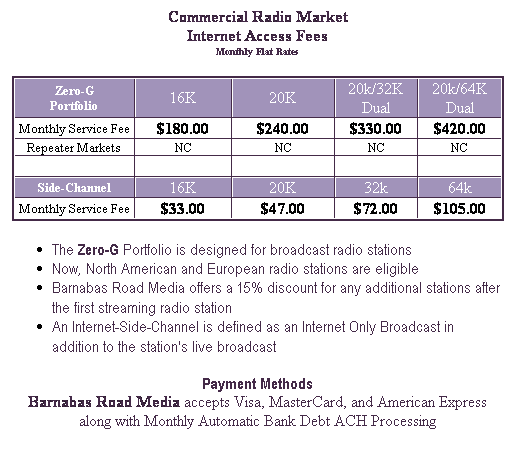 Text Box: Commercial Radio Market
Internet Access Fees
Monthly Flat Rates

Zero-G
Portfolio
16K
20K
20k/32K Dual
20k/64K Dual
Monthly Service Fee 
$180.00
$240.00
$330.00
$420.00
Repeater Markets
NC
NC
NC
NC





Side-Channel
16K
20K
32k
64k
Monthly Service Fee 
$33.00
$47.00
$72.00
$105.00
The Zero-G Portfolio is designed for broadcast radio stations
Now, North American and European radio stations are eligible
Barnabas Road Media offers a 15% discount for any additional stations after the first streaming radio station
An Internet-Side-Channel is defined as an Internet Only Broadcast in addition to the station's live broadcast
Payment Methods
Barnabas Road Media accepts Visa, MasterCard, and American Express along with Monthly Automatic Bank Debt ACH Processing

